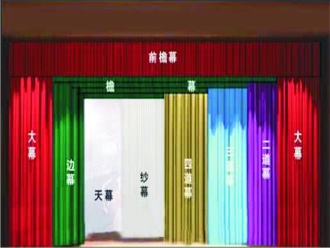 组合幕布